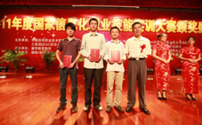 表演