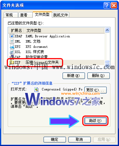 Win7下載壓縮文件后自動打開的問題