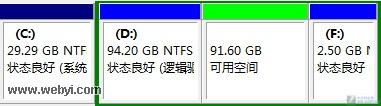 在Windows7新建磁盤分區