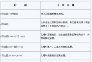 2011安徽高考志愿填報(bào)時(shí)間