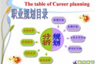 你工作不快樂(lè)的根源