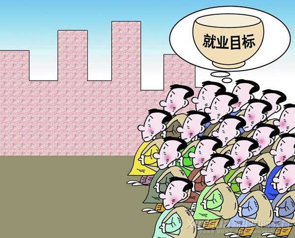 設(shè)立目標