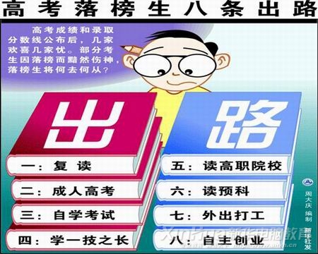 高考失利后的幾大出路