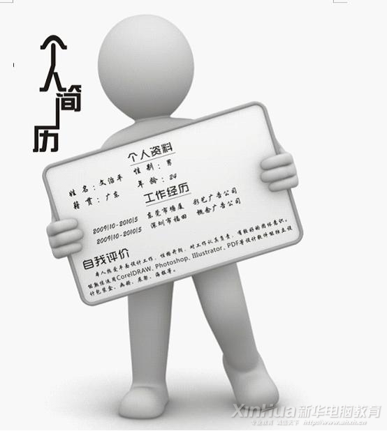 如何做出最受企業歡迎的校園招聘簡歷?