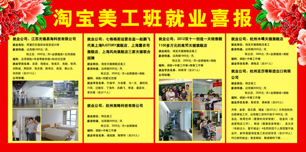 新華第一期淘寶網(wǎng)店美工實訓(xùn)班學(xué)生就業(yè)喜報