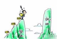 從事什么職業有前途?
