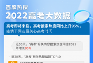 百度高考大數據:熱搜專業人工智能位居榜首 職業教育成新熱點