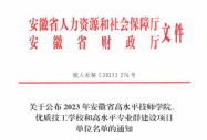 喜訊!安徽新華獲評“2023年安徽省優(yōu)質(zhì)技工學(xué)校建設(shè)項(xiàng)目單位”!