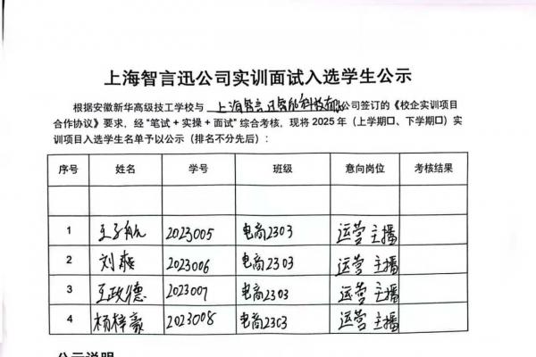 電商學(xué)生實(shí)訓(xùn)面試入選公示